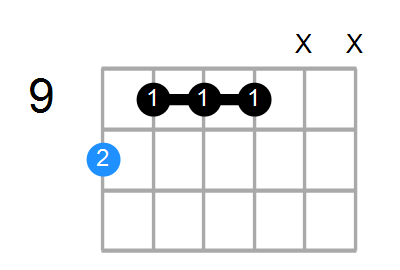 D6/9 Chord